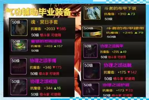 女气功刷图异界装备90，dnf女气功异界防具哪套好插图1