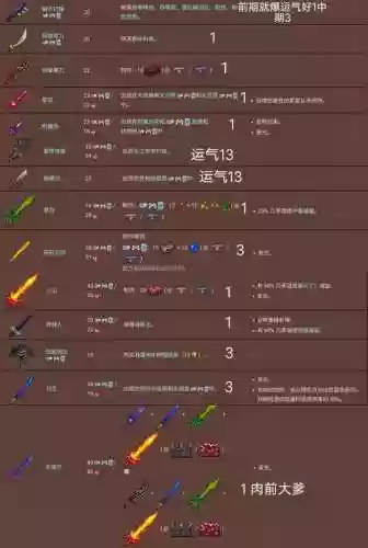 泰拉瑞亚什么卡武器,泰拉瑞亚武器最好插图 泰拉瑞亚什么卡武器,泰拉瑞亚武器最好插图