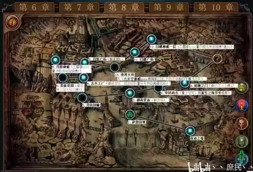 长老boss攻略流放之路，流放之路s13长老怎么出插图1