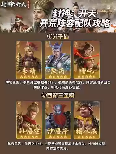 封神之战最强阵容搭配，封神之战单职业插图