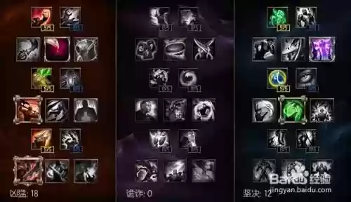 lol大嘴s6技能加点，英雄联盟大嘴技能加点插图1