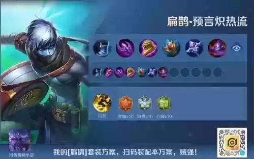 扁鹊套装搭配阵容，扁鹊装备最强搭配插图1
