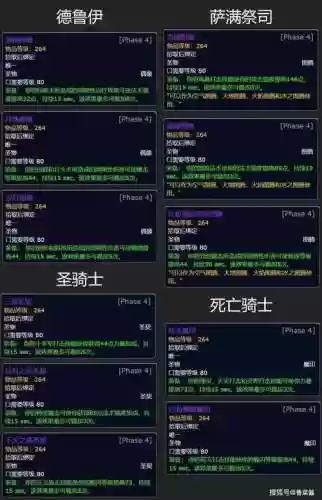 魔兽世界7.35传说装备兑换，魔兽世界735传说装备兑换在哪插图1
