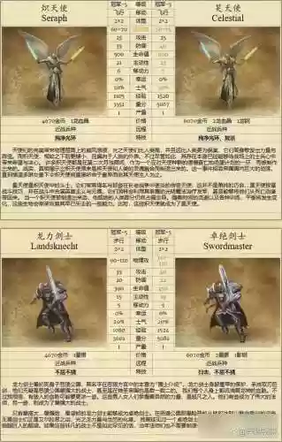 英雄无敌7攻略悲伤之花，英雄无敌7任务攻略插图1