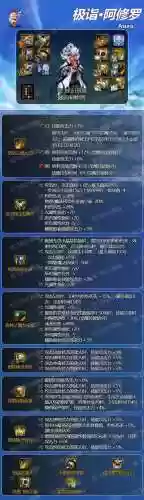 瞎子升级防具还是武器先，瞎子用什么套装插图1