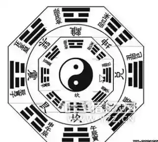新倩女土木副本攻略，倩女土木第二关八卦图插图1