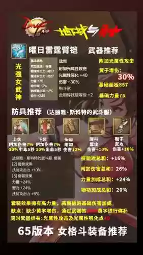 格斗400级装备，100级格斗家选择插图1
