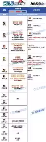 加技能的圣物上衣叫啥,技能加身什么意思插图1 加技能的圣物上衣叫啥,技能加身什么意思插图1