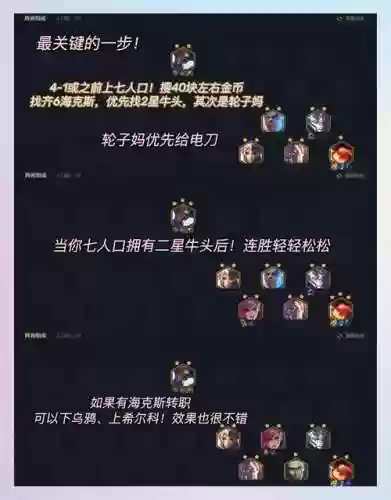 霓虹之夜无脑阵容搭配，霓虹怎么过插图