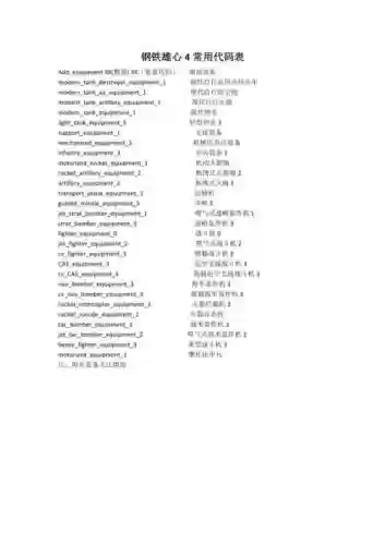 钢铁雄心装备代码,钢铁雄心装备代码名称插图1 钢铁雄心装备代码,钢铁雄心装备代码名称插图1