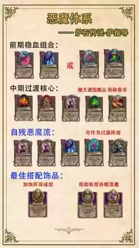 炉石传说冰雪哨塔搭配阵容，炉石传说冰吼怎么过插图