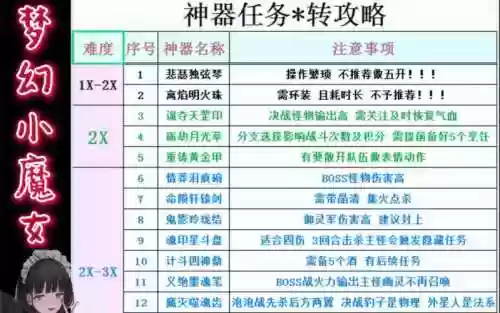梦幻西游转斤，梦幻西游转换插图