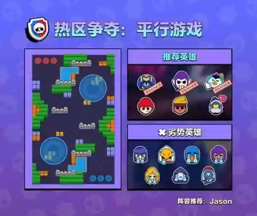 荒野乱斗所有搭配阵容，荒野乱斗哪些值得培养吗插图1