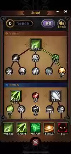游侠特技装备，游侠技能配置插图1