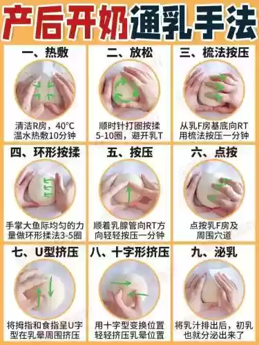 奶妈圈圈是什么技能，奶妈什么意思插图