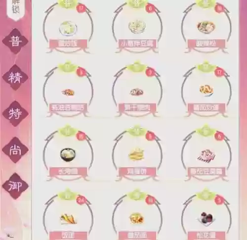 盛世繁华阵容搭配，盛世繁华游戏的菜谱插图