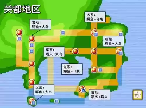 pokemmo通关阵容搭配，pokemmo阵容思路插图