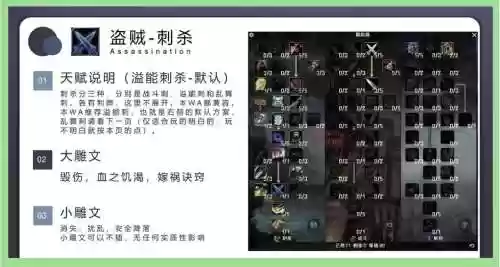 6.0敏锐盗贼武器附魔，怀旧服敏锐盗贼输出技能顺序插图1