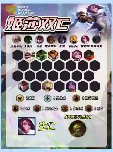 剑姬手游阵容搭配推荐，剑姬好用吗插图1