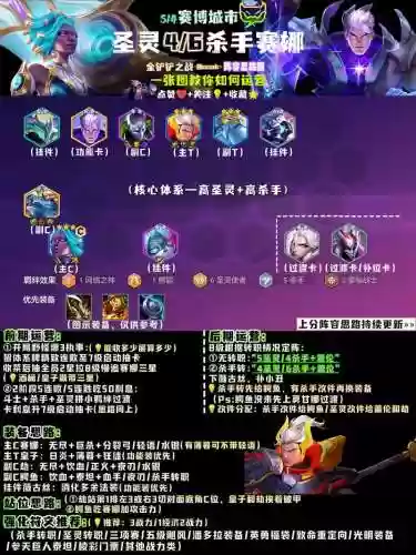 传说对决解说最强阵容搭配,传说对决游戏攻略插图1 传说对决解说最强阵容搭配,传说对决游戏攻略插图1