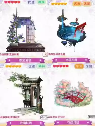 奇迹暖暖布景技能考核答案，奇迹暖暖景点背景插图1