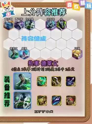 克制执事的阵容搭配，克制技能插图