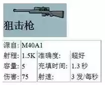 侠盗猎车手4高级武器，侠盗猎车手4武器大全插图1