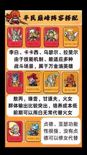 一级英雄阵容搭配攻略，一级英雄称号是谁插图1