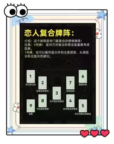 新手打牌阵容搭配，新手打牌运气好插图1