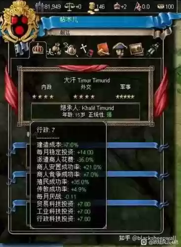 欧陆风云4加统治者技能插图1 欧陆风云4加统治者技能插图1