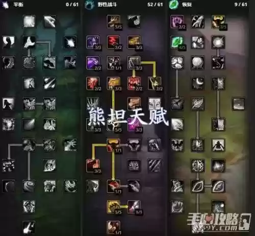 魔兽世界熊T技能7.3，怀旧服熊t技能顺序插图1