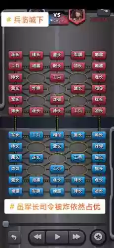 军临旗下小游戏阵容搭配，军临是什么意思插图1