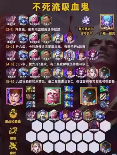 四个恶心的阵容搭配,什么阵容最恶心插图1 四个恶心的阵容搭配,什么阵容最恶心插图1