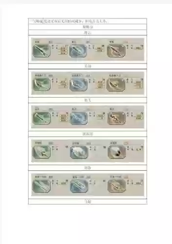 真三国无双5武器图鉴，真三国无双5武器属性搭配插图