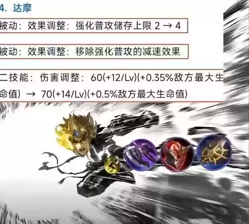 达摩用哪个技能，达摩主一技能还是二技能插图1