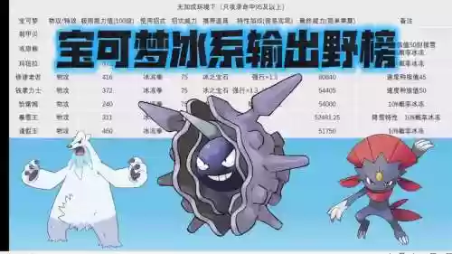 口袋妖怪冰针技能哪里得，口袋妖怪复刻冰针插图