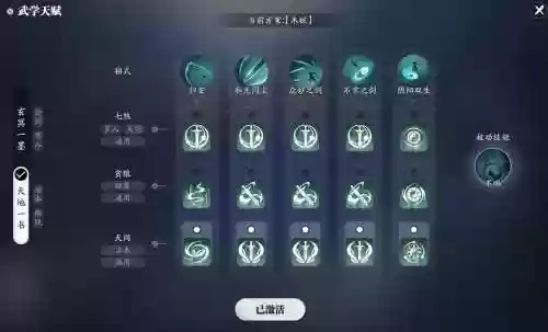 真武新手攻略2017，真武游戏攻略插图