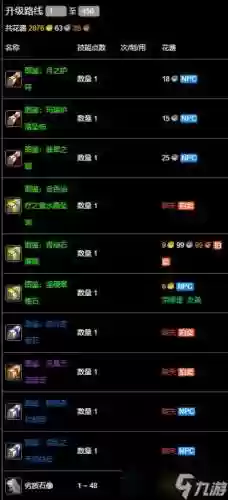 炎魔的珠宝装备代码，wow炎魔的珠宝插图