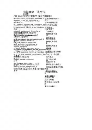 钢铁雄心装备代码,钢铁雄心装备代码名称插图 钢铁雄心装备代码,钢铁雄心装备代码名称插图