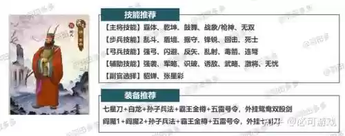 大战神神将技能，大战神武将怎么组合插图1