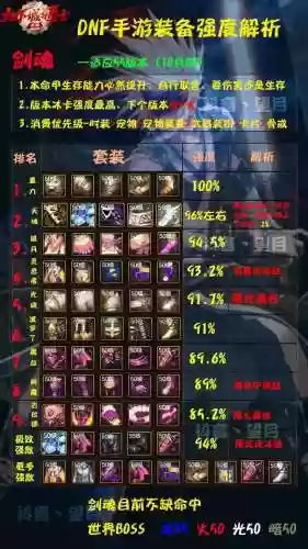 dnf剑魂经典武器，dnf剑魂武器哪个好插图1