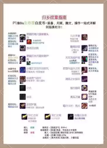 60年代猎人单刷完美装备,魔兽世界60年代猎人装备攻略插图 60年代猎人单刷完美装备,魔兽世界60年代猎人装备攻略插图