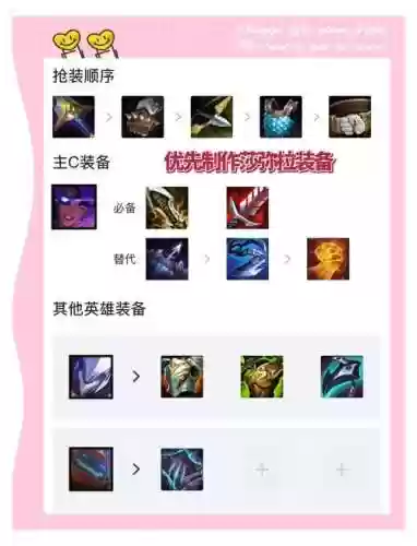 枪手阵容搭配什么s6.5，枪手阵容怎么玩插图1