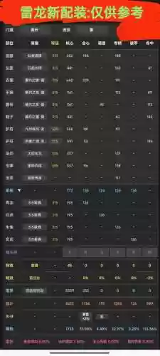 战神三十六计雷神技能，战神三十六计雷神套装插图1