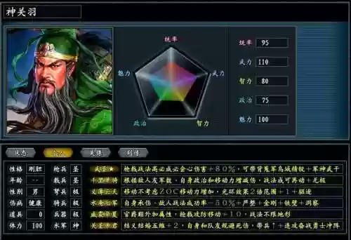 三国志11攻略视频解说，三国志11攻略详细插图