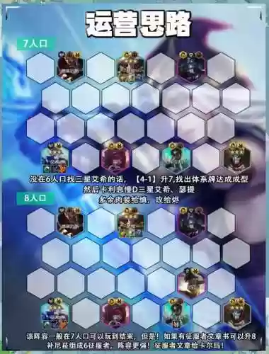 寒冰射手无限火力阵容搭配，s11寒冰射手无限大插图1