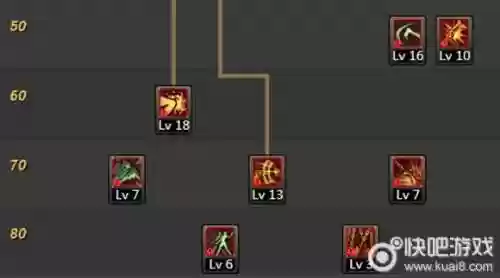 起源版本女漫游buff装攻略,起源女神最强输出插图1 起源版本女漫游buff装攻略,起源女神最强输出插图1