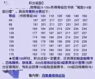 梦幻西游前期冲打造，梦幻西游 打造技巧插图1