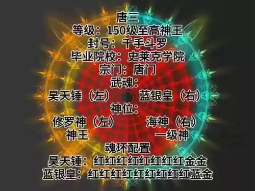 斗罗大陆阵容火系魂环搭配，斗罗大陆火队魂环插图