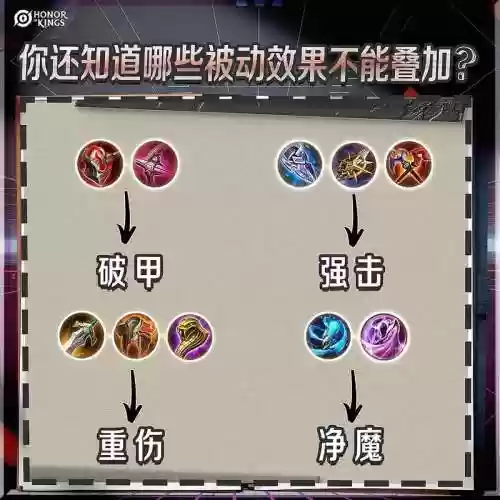 王者装备效果可以叠加吗，王者里装备可以叠加哪个最厉害插图